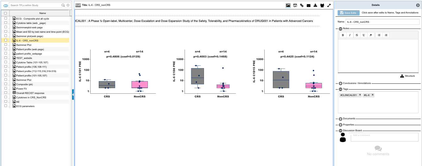 INSIGHTS – Nonclinical PointCross Life Sciences Customized statistical analysis of the cohort with provision to save as a TFL in your personal workspace or collaborate with team for insight generation